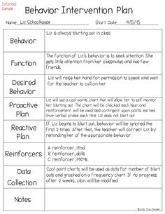 the behavior plan for students to use in their writing and speaking skills, including an interactive activity