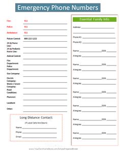 an emergency phone number sheet with the text emergency phone numbers and instructions for each telephone