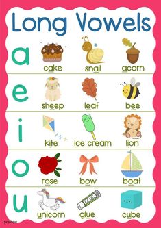 long and short words are used to teach children how to read the letters in this poster