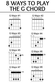 8 Easy Ways to Play the G Chord Guitar Chords Beginner Songs, How To Play Chords On Guitar, G Chord Guitar, C Chord Guitar, Basic Music Theory, Easy Chords