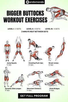 an image of a man doing exercises for back and chest workouts with the text, get full program