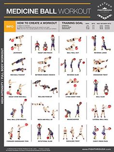 a poster showing how to do medicine ball workouts