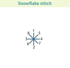 the snowflake stitch is shown in blue and green