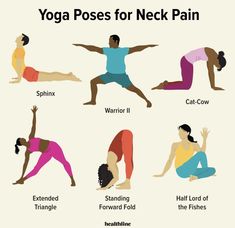 the yoga poses for neck pain are shown in this chart, which shows how to do them