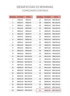 a table with the number of items sold for each item in spanish, and an image of