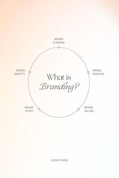 the words what is branding written in a circle