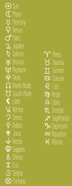 the zodiac sign is shown in white on a green background with other astrological symbols