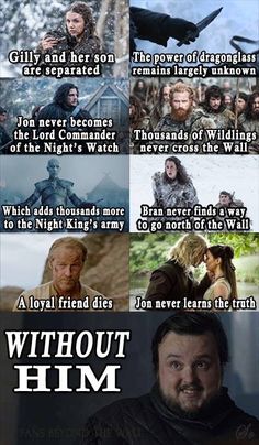 the game of thrones meme is shown with many different things to see in it