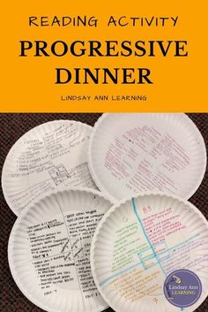 three paper plates with writing on them and the words reading activity progressively in each plate