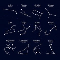 the zodiac signs and their names in white on a dark blue background with stars above them