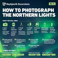 the northern lights poster is shown in green and blue colors, with instructions for how to photograph