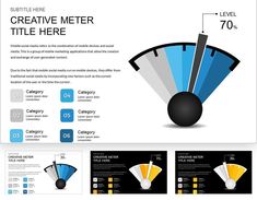 Free Speedometer PowerPoint Chart Templates: Boost Your Presentations Performance Metrics, Current Location, Mobile Marketing