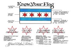 the chicago flag is labeled in red, white and blue with five stars on it