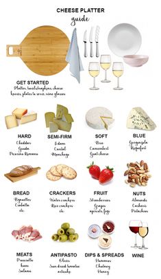 a poster with different types of cheeses and wine glasses on it's side