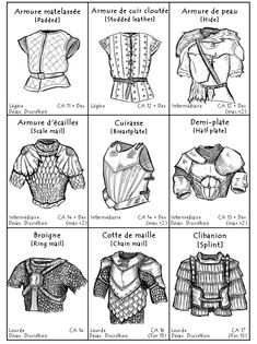 the instructions for how to make an armor