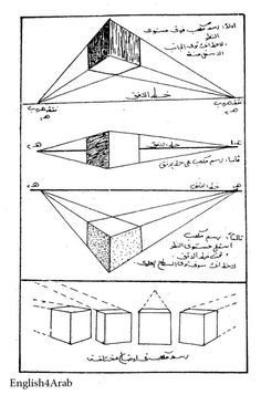 three diagrams showing the different shapes and sizes of an object, including two pyramids