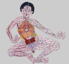 ephemera assemblyman: Tibetan Anatomical Paintings 5 Tibetan Rites, Five Tibetan Rites, Tibetan Rites, Essential Oil Skin Care, Kundalini Awakening, Channeling Energy, Elephant Journal, Illustration Photo