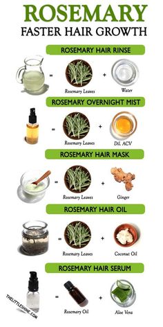 How To Make Rosemary Water For Hair, Rosemary Water For Hair Growth, Rosemary Hair Growth, Rosemary Shampoo, Rosemary Hair, Rosemary Water, Homemade Hair Treatments, Herbs For Hair, Healthy Natural Hair Growth