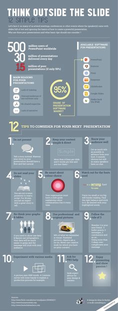 Think Outside the Slide : 12 Simple tips Presentation Skills, Instructional Design, Marketing Online, Public Speaking, Professional Development, Presentation Design, Study Tips, Make Money From Home, Content Marketing