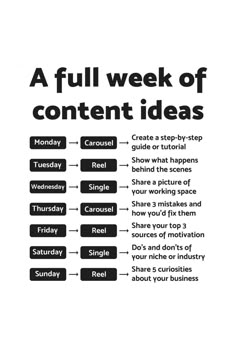 a black and white poster with the words a full week of content ideas