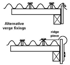 three different types of trusses are shown in this diagram