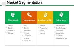 three different types of market segment with the words'market segment'in red, green and