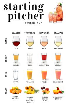 the ultimate guide to starting pitcher switch it up with drinks in glasses and oranges