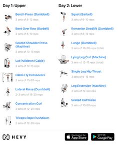 an image of the different types of exercise equipment for people to use in their home gym