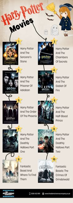 the harry potter movie poster is shown in yellow and black, as well as other movies