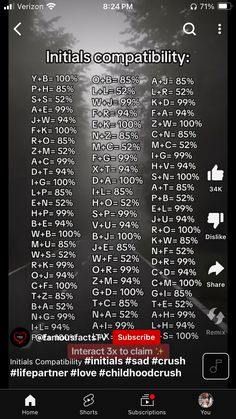 an image of the back side of a cell phone with numbers and symbols on it