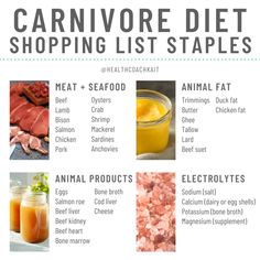 Feeling sluggish? Learn how the carnivore diet can boost your energy levels and optimize health.	#carnivorediet, #energyboost, #increasedstamina, #improvedhealth, #weightloss Boost Your Energy, Protein Diets