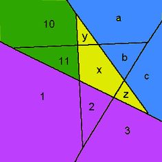 an image of three different angles in the same color scheme, with one side missing