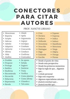 a poster with the names of different languages in spanish and english, on top of it