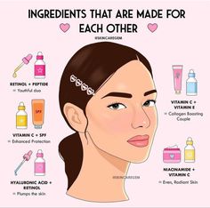 Skincare Combos