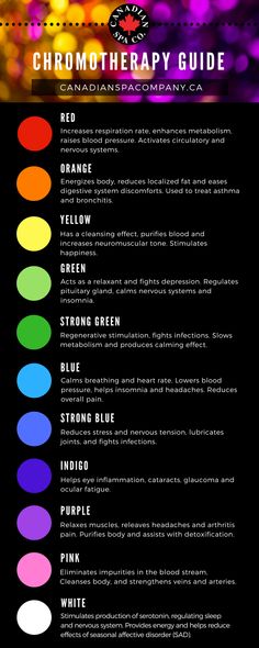 The Benefits of Chromotherapy – Canadian Spa Company Color Therapy Healing, Far Infrared Sauna, Color Healing, Colors And Emotions, Color Meanings, Led Light Therapy, Infrared Sauna, Mood Light, Color Psychology