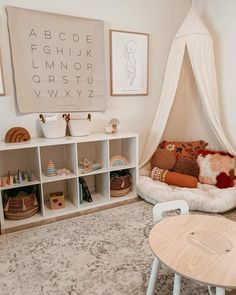 You may have seen on Instagram stories or read in my last blog post that we are building a new home and so close to... Home Edit Playroom, Playroom Inspiration, Small Playroom, Girls Playroom, Cella Jane