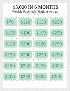 the pricing sheet for $ 5, 000 in 6 months and it's time to pay