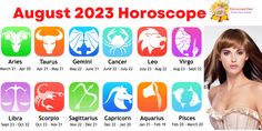 the zodiac signs are displayed in different colors and sizes, including one woman's head