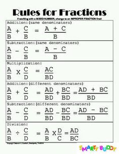 the worksheet for fraction rules is shown in black and white, with an image of