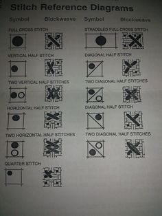 the instructions for stitch reference diagrams are shown in black and white on a piece of paper