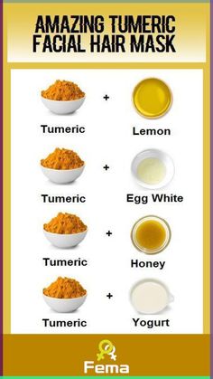 Turmeric Facial Mask To Remove Facial Hair. #removefacialhair #removehair #facialhair Turmeric Facial Mask, Avocado Face Mask Recipe, Turmeric Facial, Turmeric Water, Turmeric Face Mask, Skin Care Routine For 20s, Skin Face Mask, Unwanted Facial Hair, Face Mask Recipe