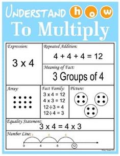 the worksheet for addition to multiply is shown in blue and white, with numbers