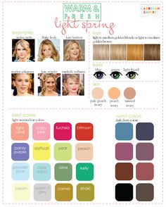 Finding the Right Colors for Your Skin Tone – Farmgirl Writes Warm Spring Color Palette, Light Spring Color Palette, Honey Blond, Light Spring Colors, Blond Ombre, Dyt Type 1, Spring Palette