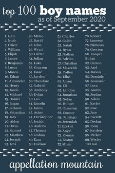 the top 100 boy names as of september 20, 2020 with text overlaying it