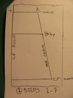 the diagram shows how to draw a rectangle