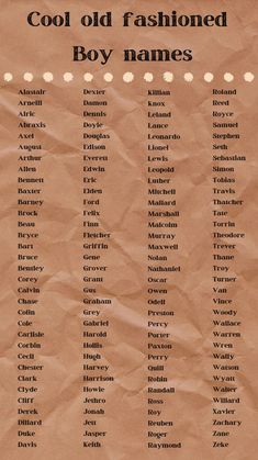 an old fashioned boy names poster on brown paper with white dots and black writing