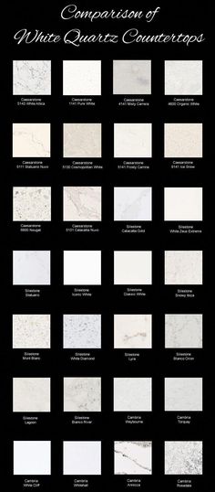 a black and white poster with different types of marbles