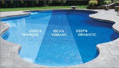 a swimming pool with different types of water and features in the bottom half, right - handed, left - handed, right - handed