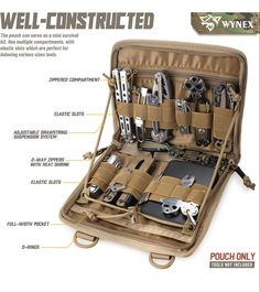 the contents of a tool bag are labeled