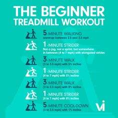 the beginner treadmill workout poster with instructions for how to do it in 5 minutes